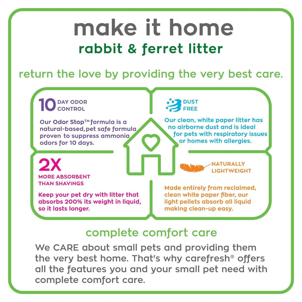 Rabbit & Ferret Litter G4849