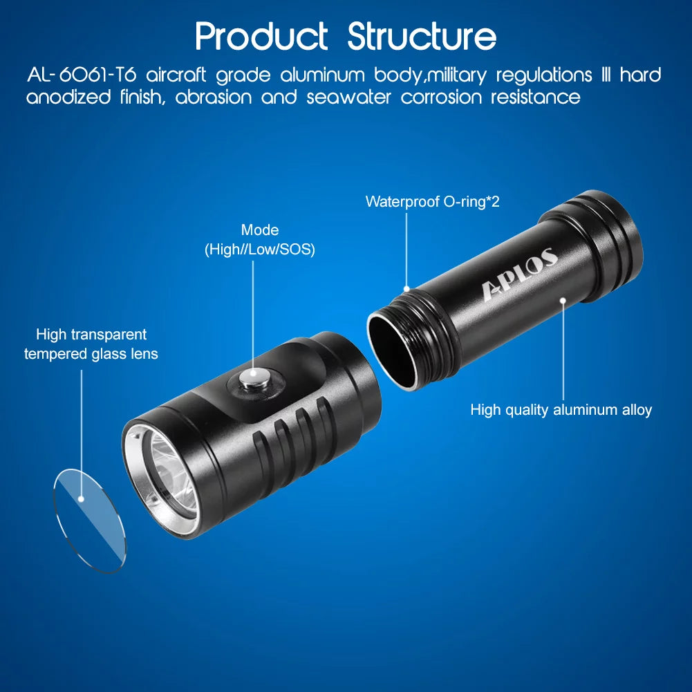 IPX8 Waterproof 1050lm Diving Flashlight J873760