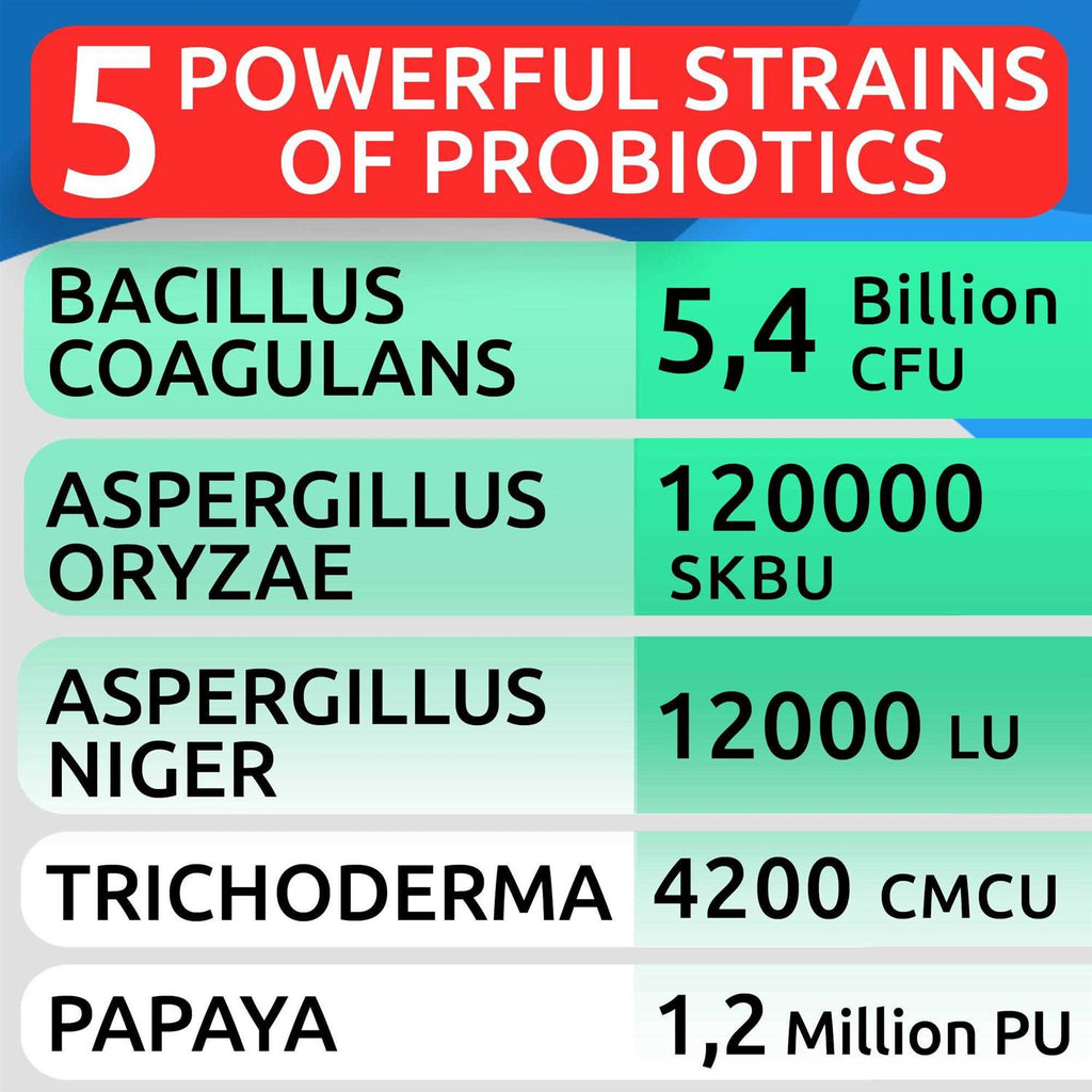 Probiotics For Dogs U612