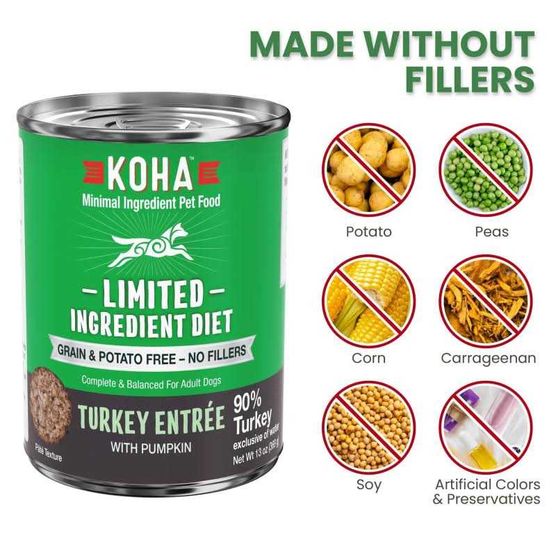 Limited Ingredient Diet Canned Dog Food D246531
