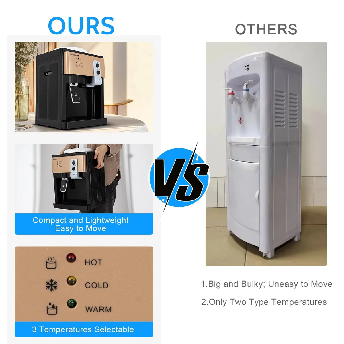 Countertop Electric Hot Cold Water Cooler Dispenser N257725