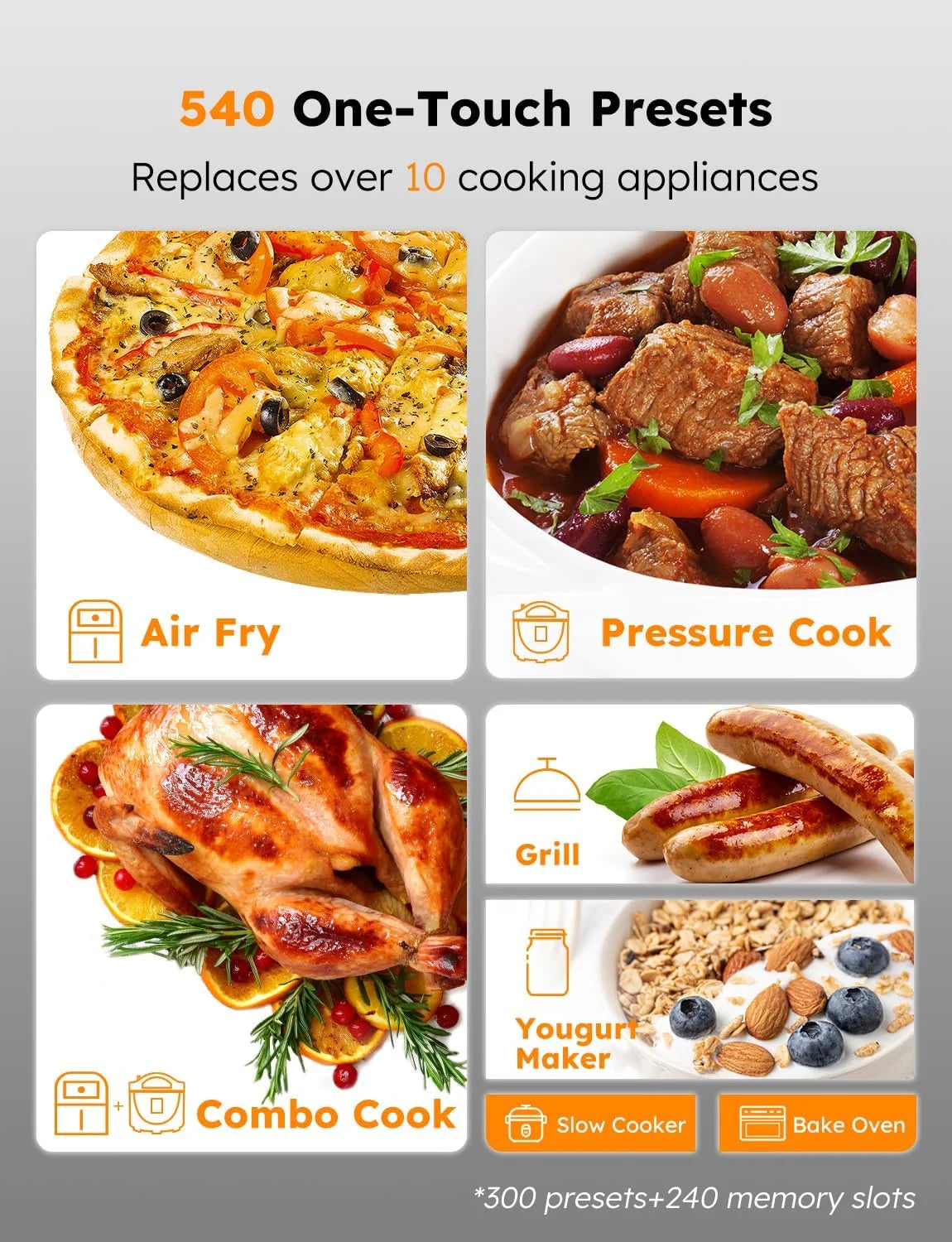 540 IN 1 Multicooker with 3 Removable Lids F1785