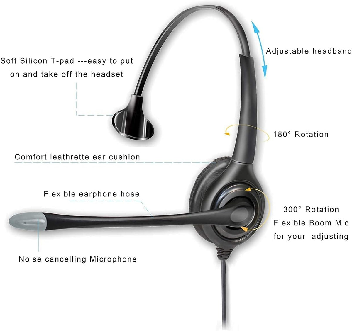 Corded Monaural USB Headset with Noise Cancelling Microphone X637831