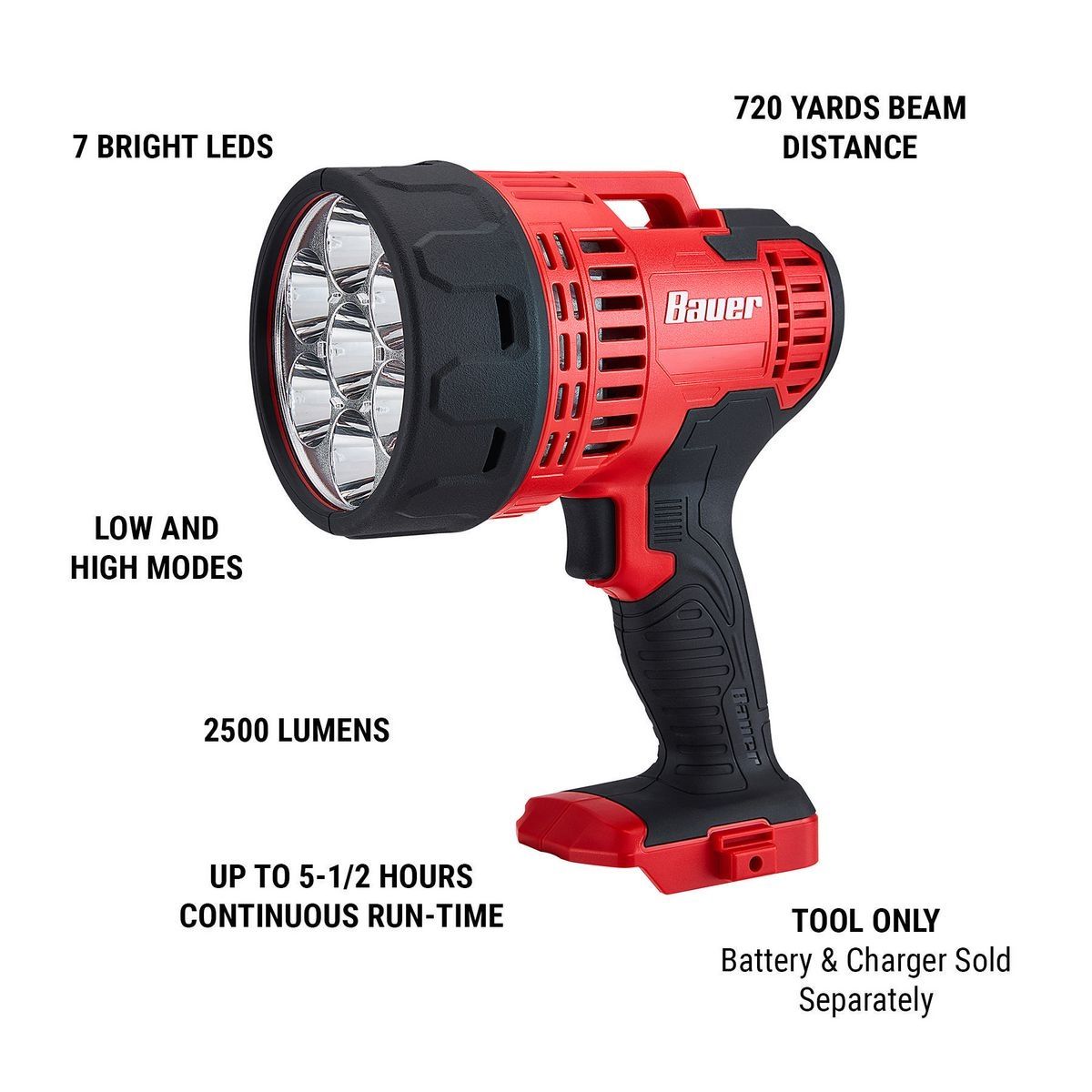 20V Cordless 2500 Lumen Spotlight T727