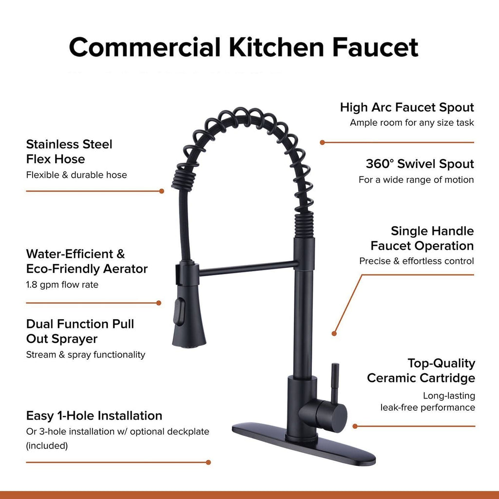 Black Kitchen Sink Faucet with Deck Plate I399910